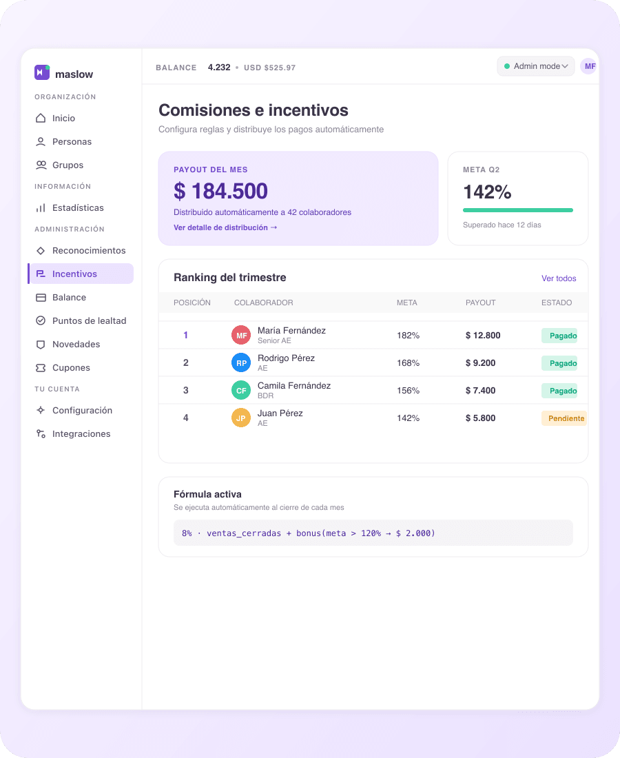 Comisiones e incentivos en Maslow con payout del mes, ranking y formula automatica